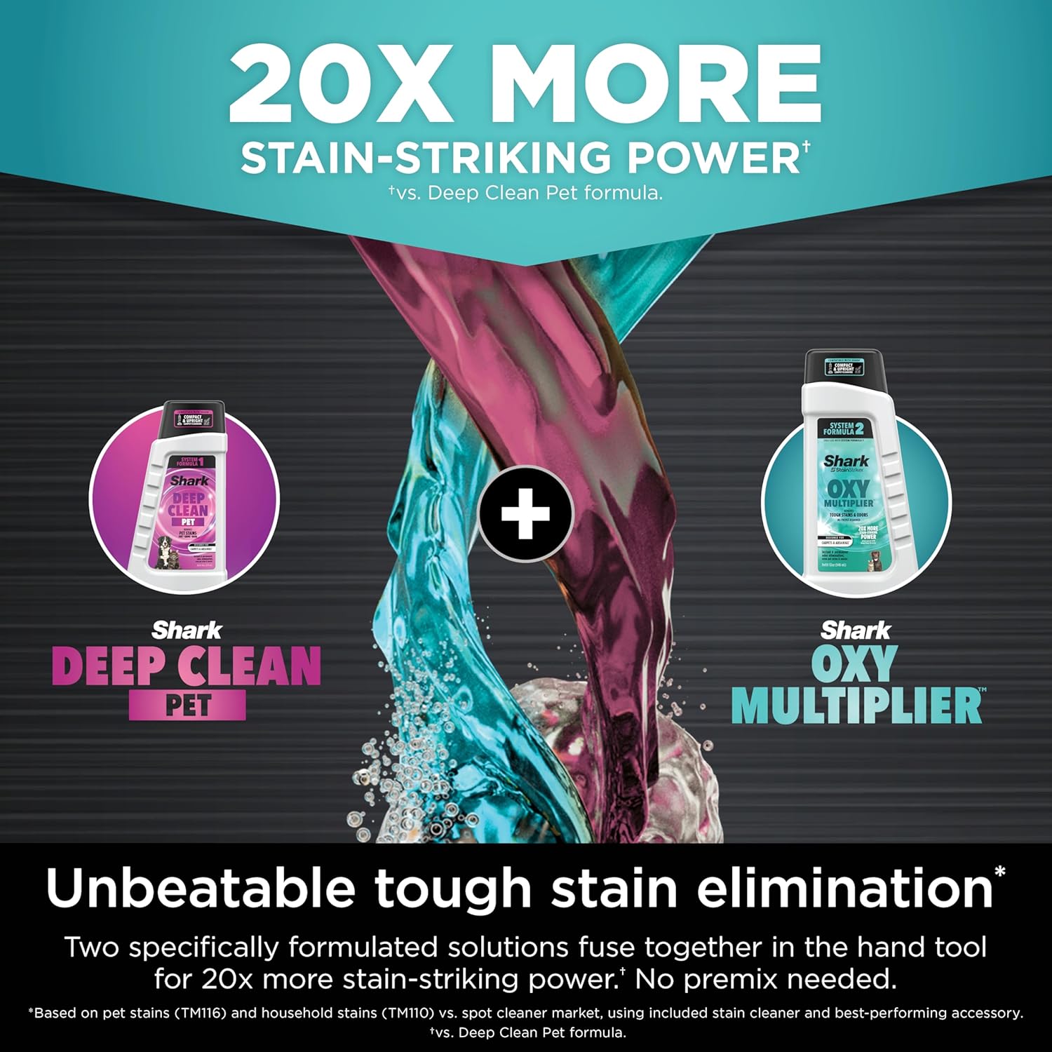 🌬️Portable Carpet, Upholstery & Area Rug Cleaner with Pet Mess Tool, Stain & Odor Remover, Perfect for Car Interiors, Includes 3 Cleaning Tools & Cleaning Solution, White🏆