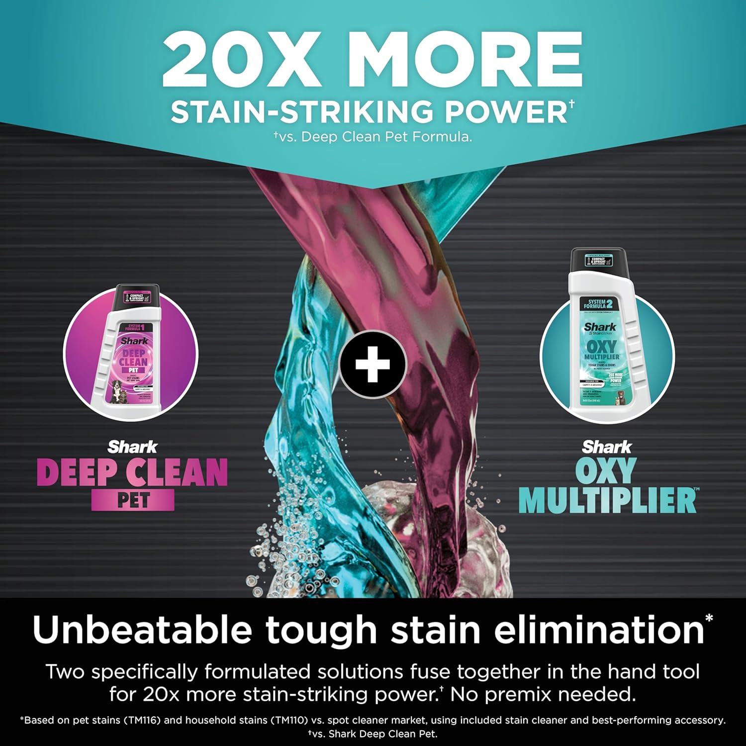 🌬️Portable Carpet, Upholstery & Area Rug Cleaner with Pet Mess Tool, Stain & Odor Remover, Perfect for Car Interiors, Includes 3 Cleaning Tools & Cleaning Solution, White🏆