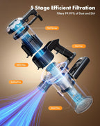 🧹 Airtidy GlideMax Cordless Stick Vacuum Cleaner🏆