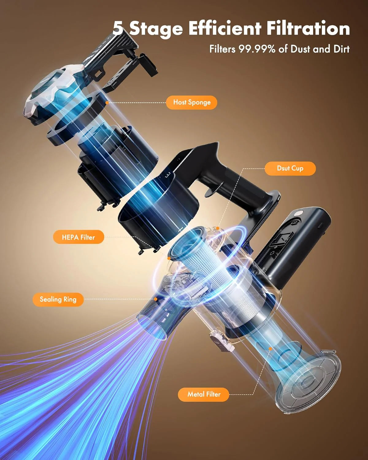 🧹 Airtidy GlideMax Cordless Stick Vacuum Cleaner🏆