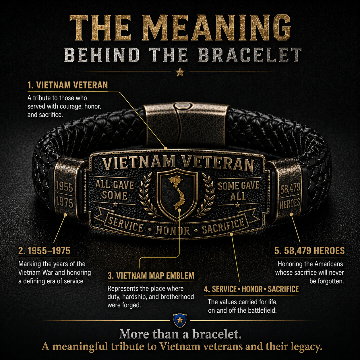 🇺🇸 Last Day Promo: 49% OFF 🎖️ -Vietnam Veteran Honor Bracelet🏆
