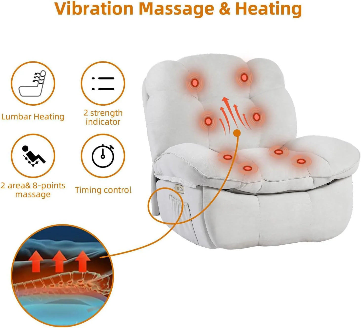 Power Recliner Chair, Massage Rocker Recliner Chairs for Adults with Heated, Oversized Rocker Swivel Chairs for Living Room, Comfy Nursery Rocking Chairs with USB-C Ports and Side Pocket, White🏆